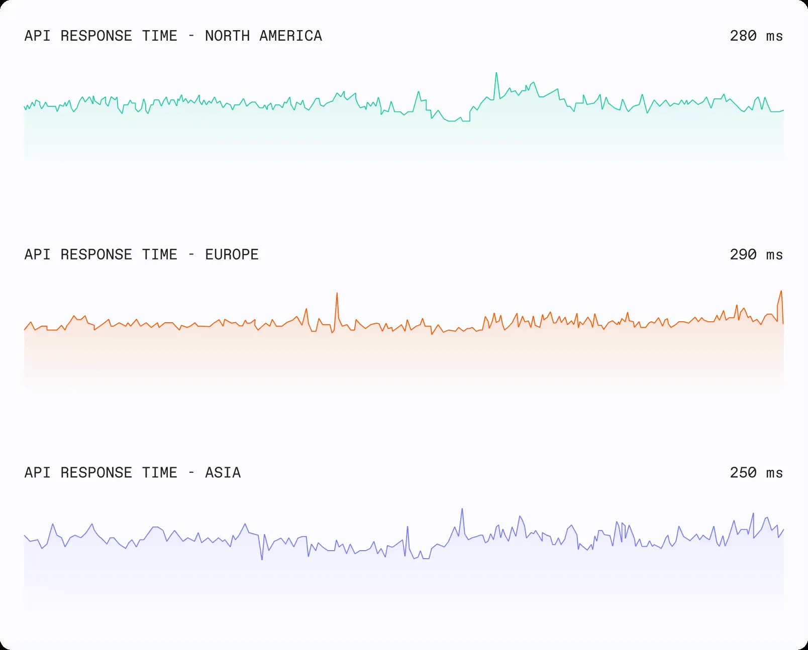 Screenshot and PDF API
