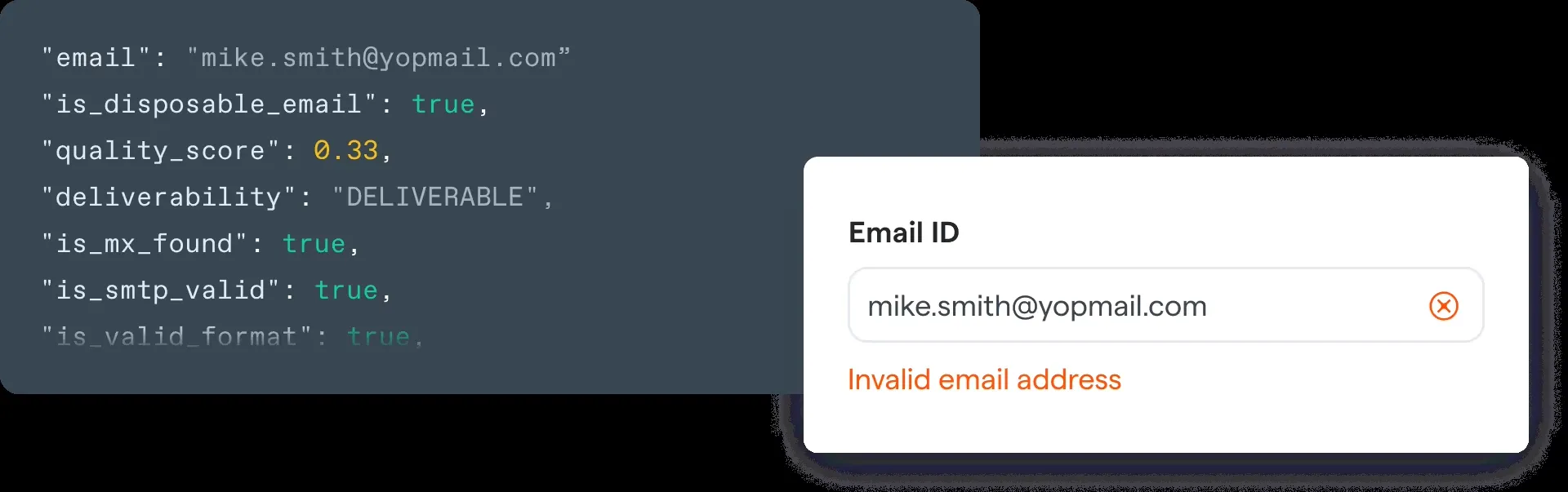 Email validation API response