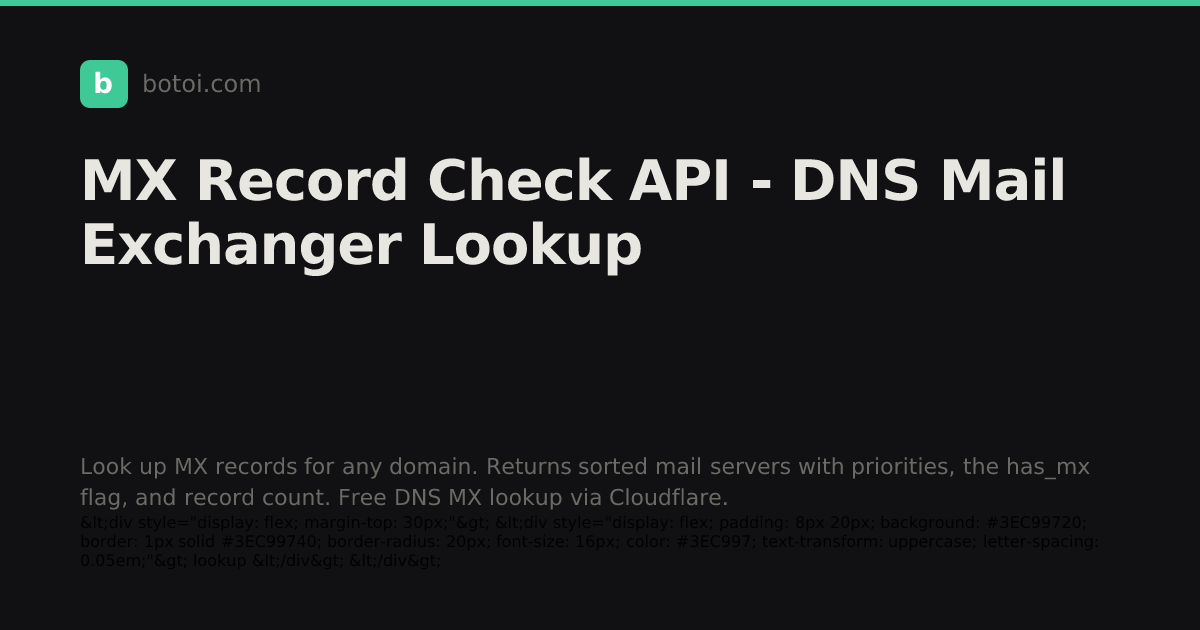 MX Record Check API - DNS Mail Exchanger Lookup | Botoi